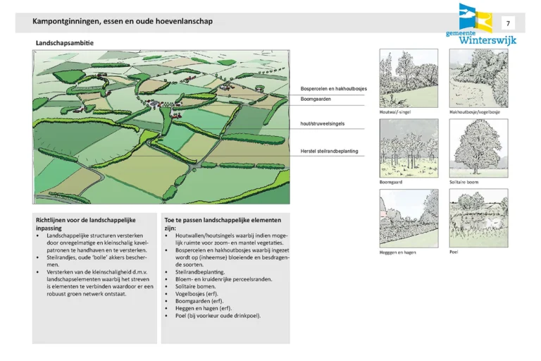 Inspiratiedocument Winterswijk