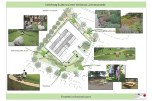 Openbareruimte Lichtenvoorde